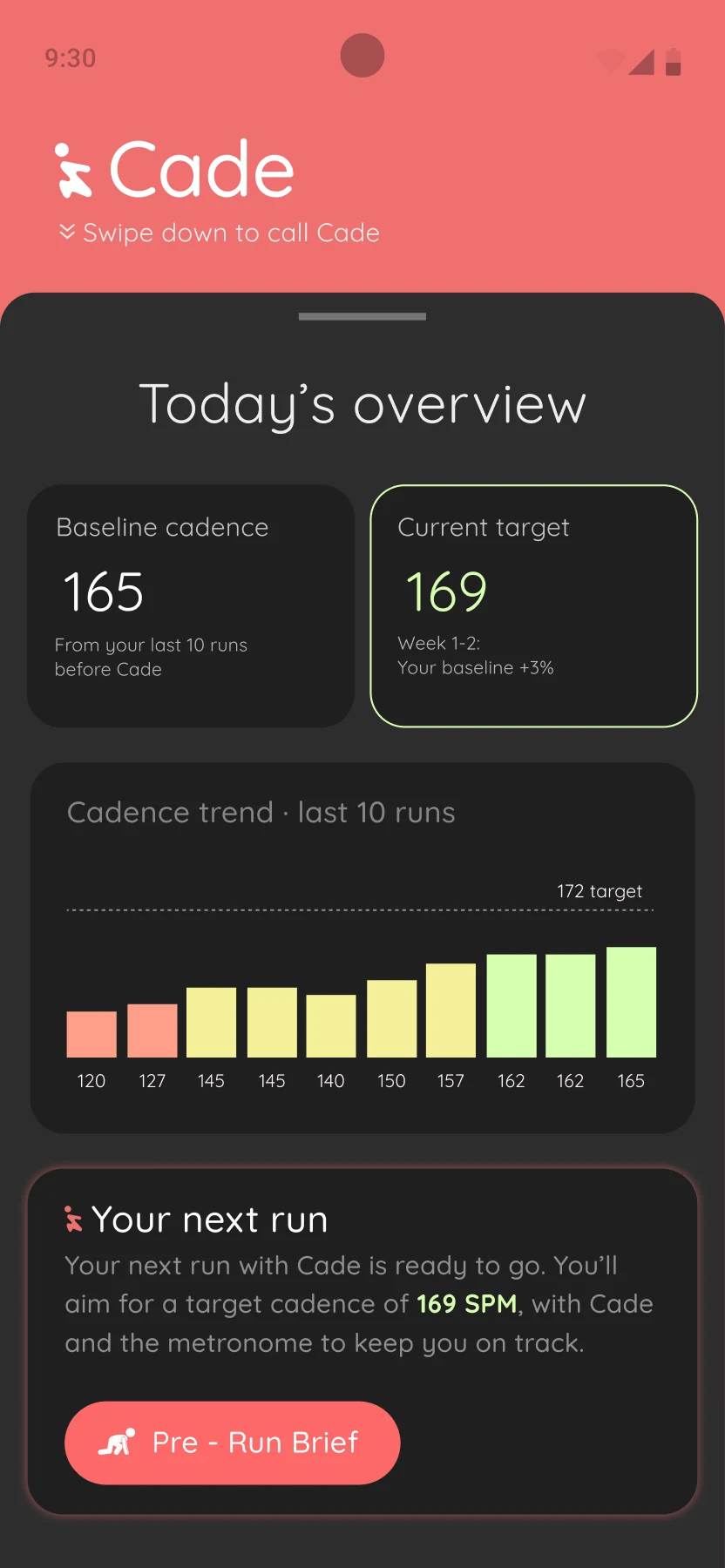 Today's overview: baseline cadence, current target and a cadence trend over the last 10 runs
